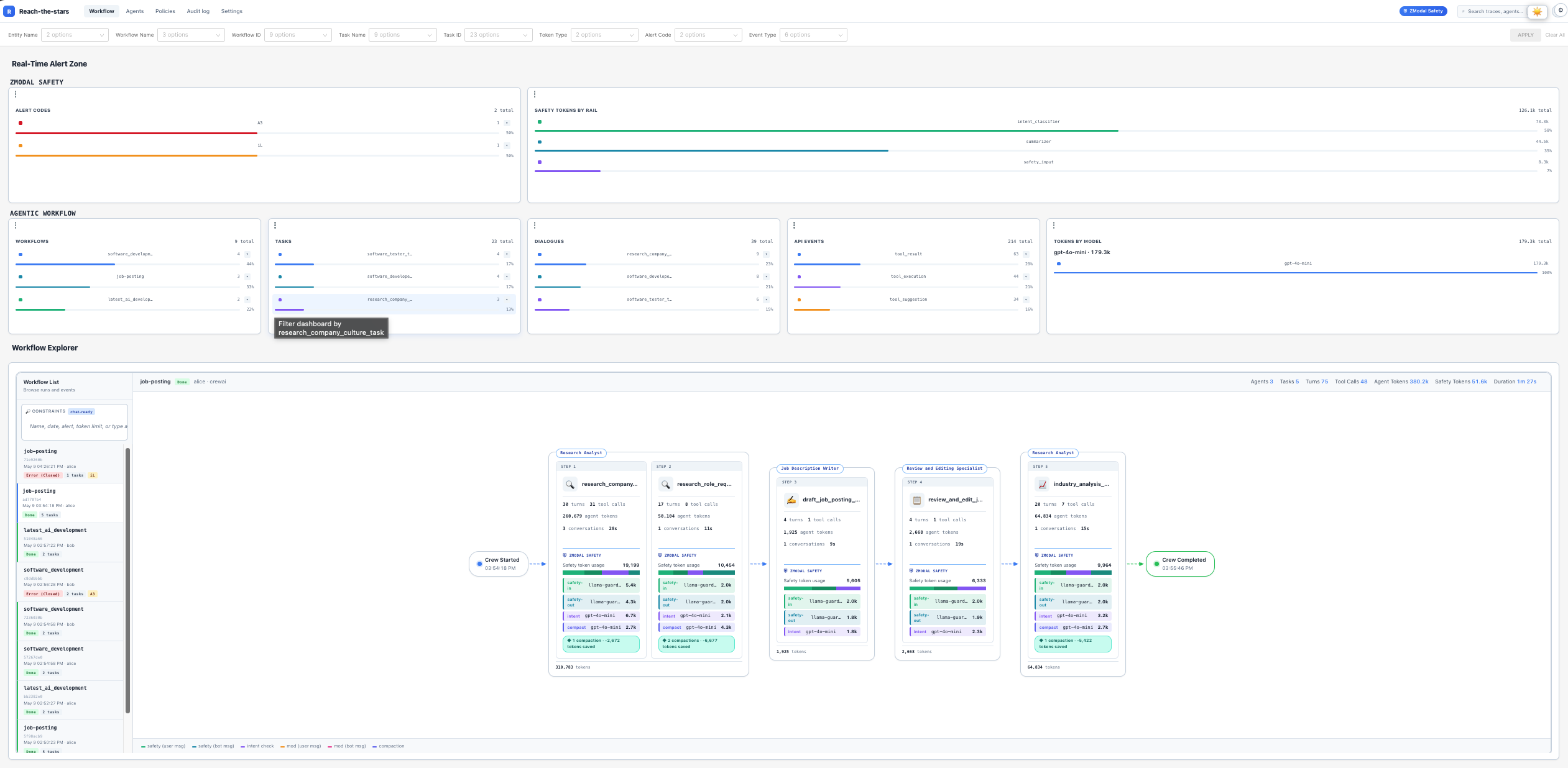 ZModal Enterprise Dashboard — Workflow Explorer
